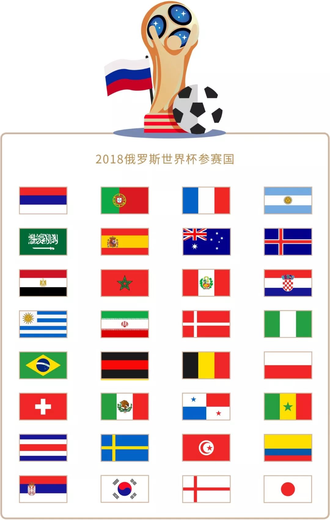 选择何