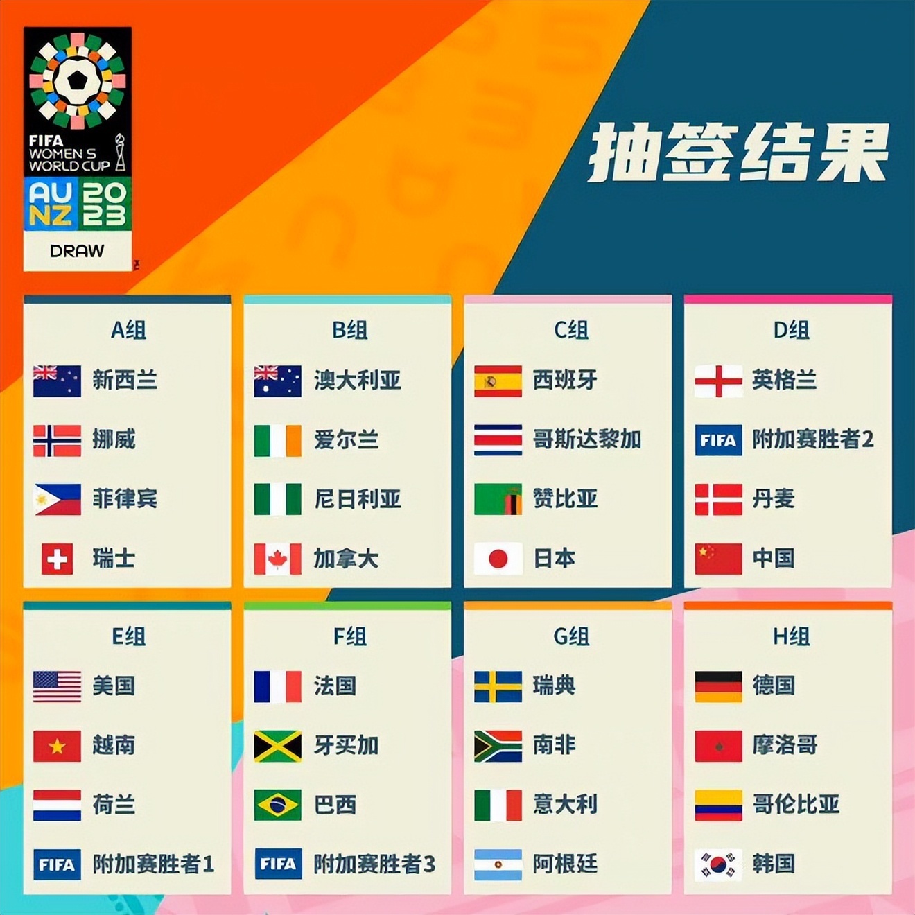 不仅是球