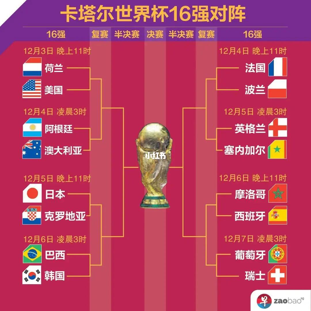 球令球迷